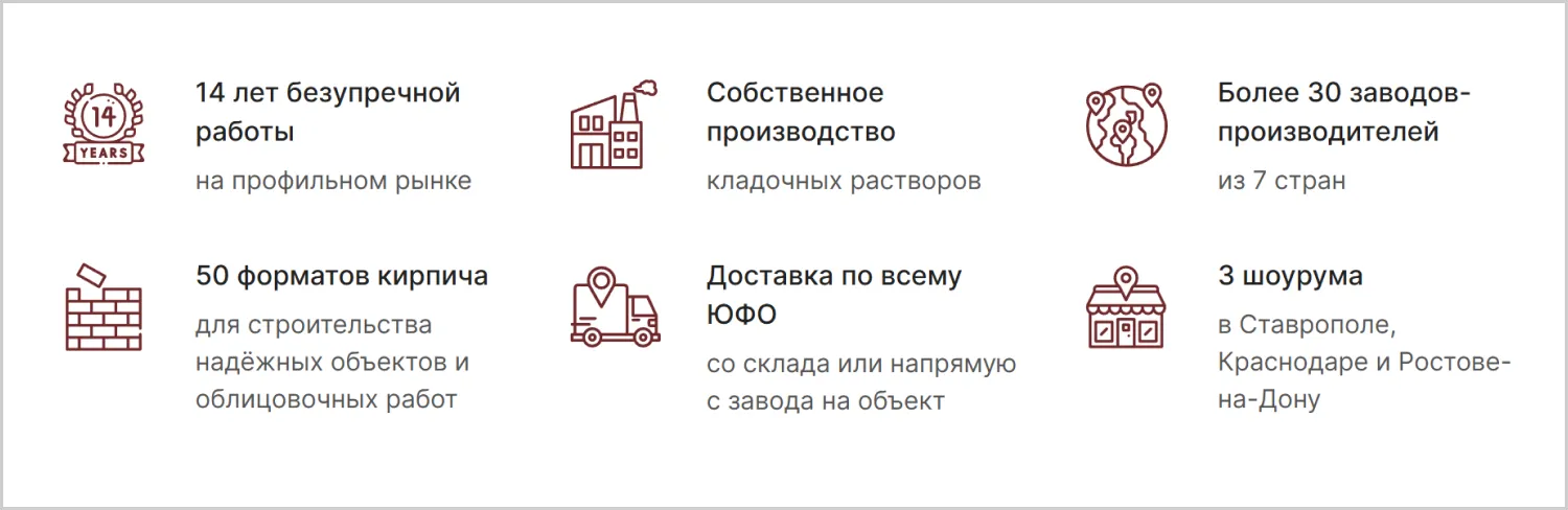 Преимущества компании в кейсе созданного сайта MAXPOL от компании ART6 в Ставрополе