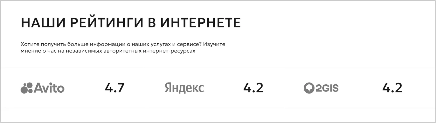 Отзывы на созданном сайте «Вариант Авто» от ART6 в Ставрополе Отзывы на созданном сайте «Вариант Авто» от ART6 в Ставрополе